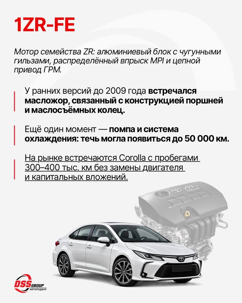 1ZR-FE